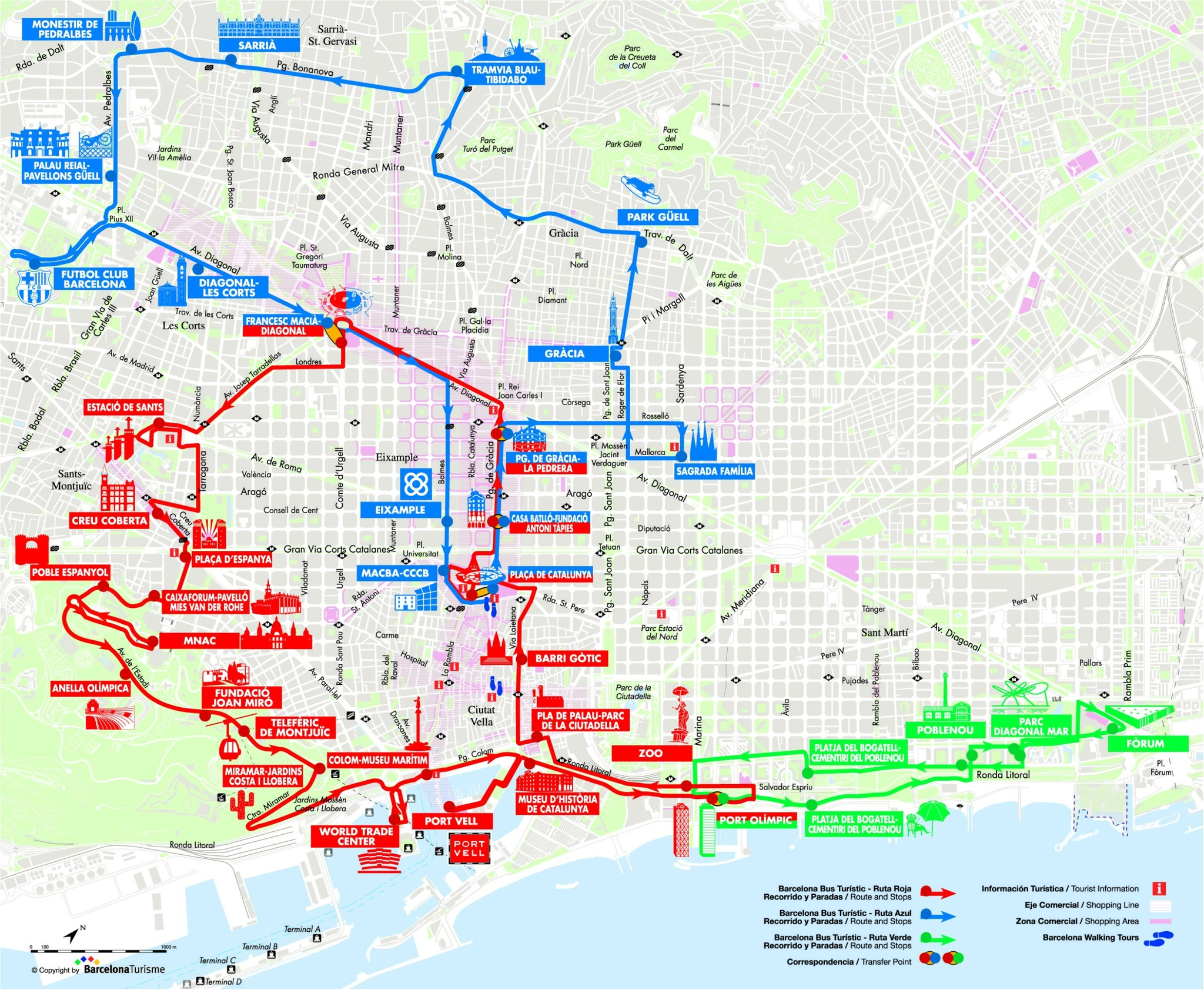 Barcelona Bus Turistic - mapa